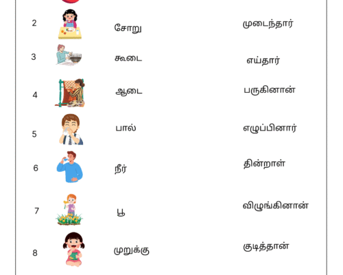 Vinai Marabu Sorkal – Poruthuga Worksheet for Grade 5 Tamil Students