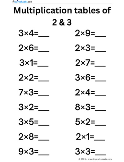 Multiplication-1