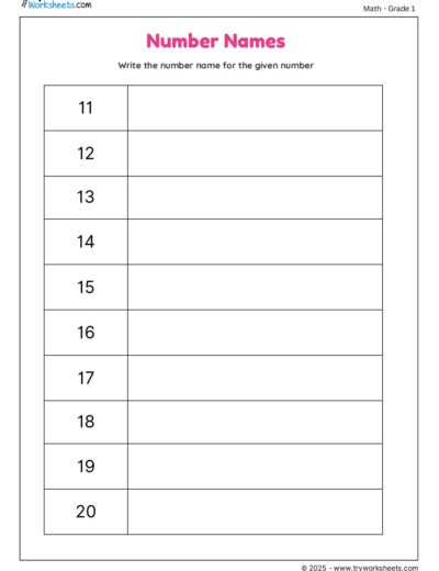 Write the Number Name for the Given Number (11 to 20)