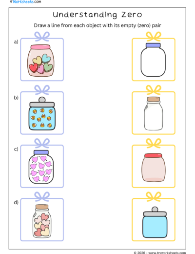 Understanding Zero-A