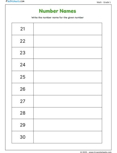 Write the Number Name for the Given Number (21 to 30)
