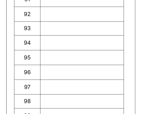 Number Names – Write the Number Name for the Given Number (91 to 100)