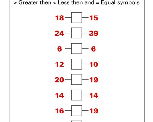 Math – Grade 1: Comparing Numbers Worksheet | Greater, Less, Equal