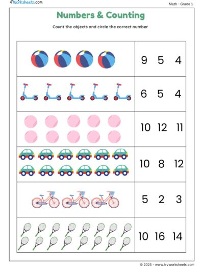 Count the Objects and Circle the Correct Number
