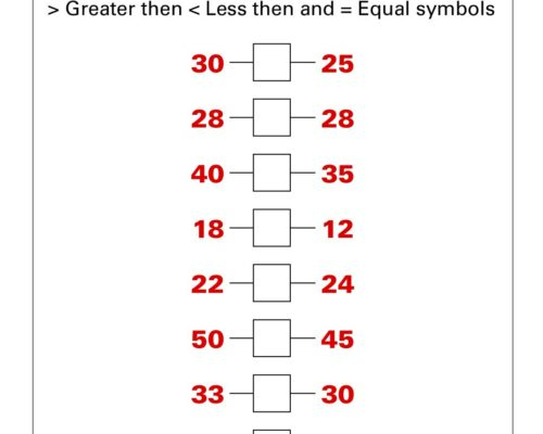 Math – Grade 1: Comparing Numbers Worksheet | Greater, Less, Equal