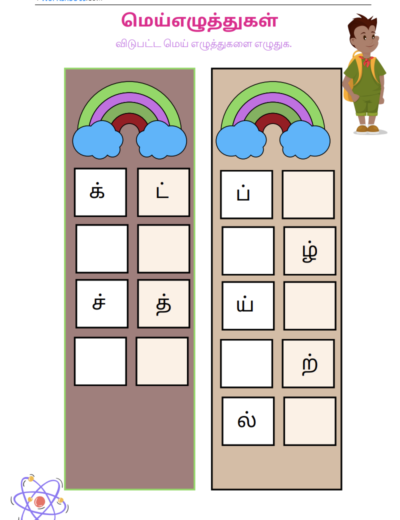 விடுபட்ட மெய் எழுத்துகளை எழுதுக – 2