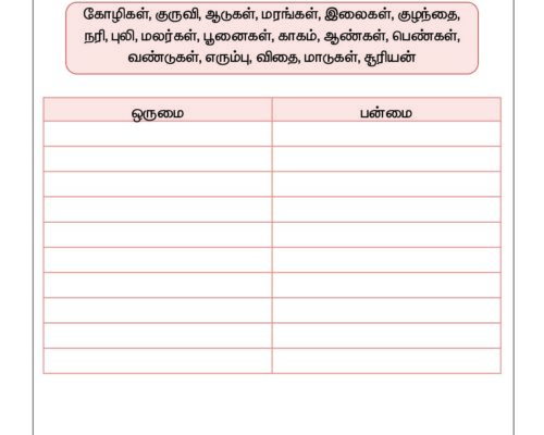 Tamil – Grade 2 Worksheet – Orumai and Panmai