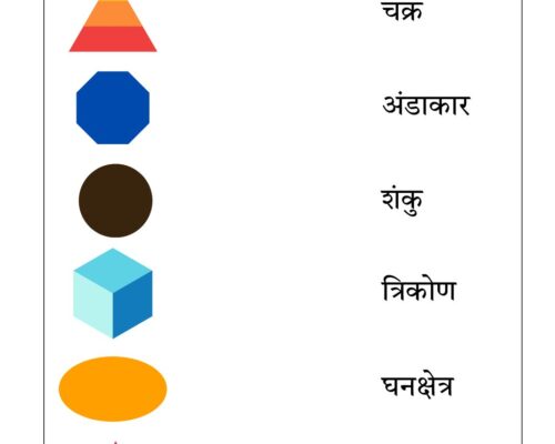 Hindi UKG Worksheet – Shapes 2