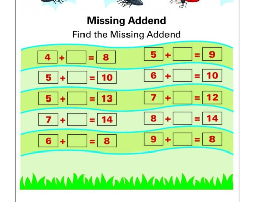 Math Grade 1 – Missing Addend Worksheets | Find the Missing Addend Practice