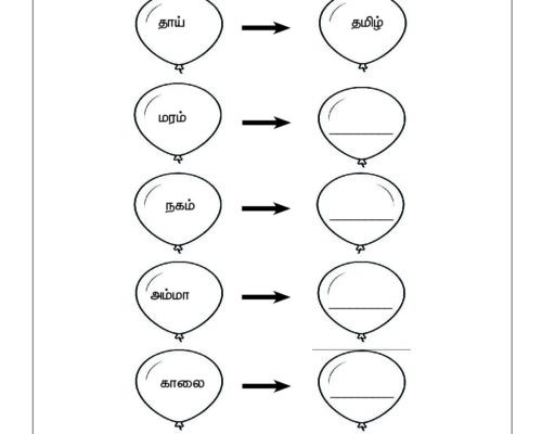 Tamil – Grade 2 Worksheet – Puthiya Sol Uruvaku (Word Formation)