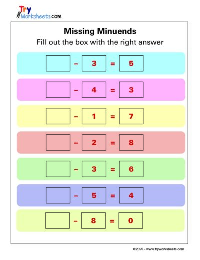 Math Grade 1 – Missing Minuends Worksheet with Fill-in Answers