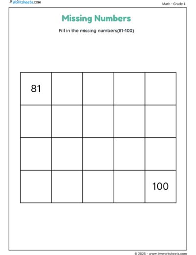 Missing Numbers: Fill in Numbers 81 to 100