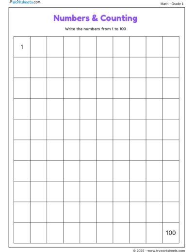 Write the Numbers from 1 to 100