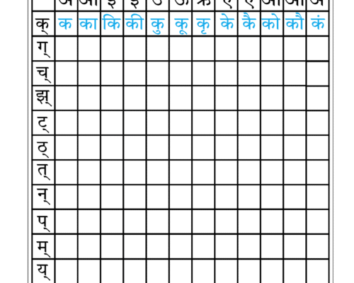 Hindi Worksheet – Barahkhadi