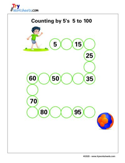 Math – Grade 1: Counting by 5’s Worksheet (5 to 100) | Fill in the Missing Numbers