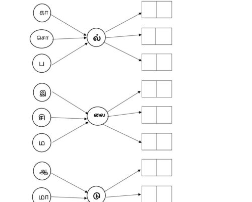 சொல் உருவாக்குக