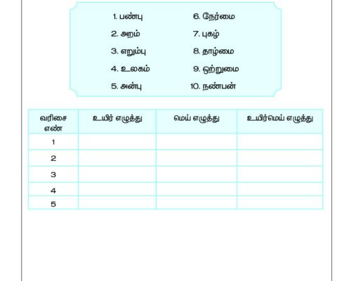 Tamil – Grade 2 Worksheet – Mei Eluthu – Uyir Eluthu – Sorting