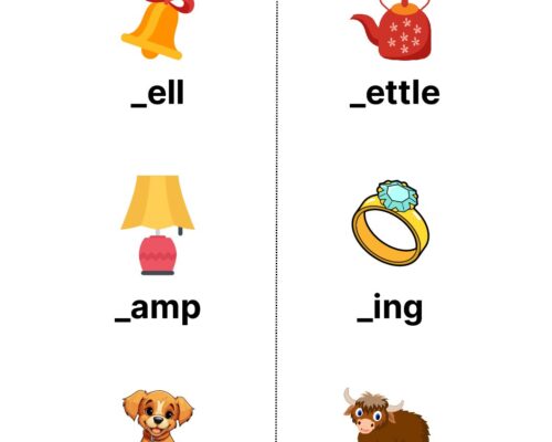 English – Grammar  – Beginning Consonants-1