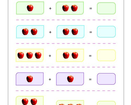 Math – Grade 1: Addition Worksheet | Count the Balls & Write the Sum
