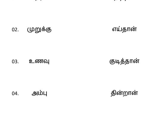 Tamil Worksheets – Grade 5 – Vinai Marabu
