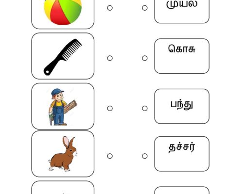 கோடிட்டு இணை – 2