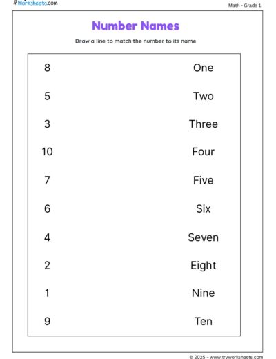 Match the Number to Its Name