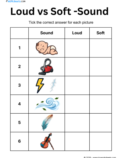 Loud vs Soft Sounds Worksheets for Kids | Kindergarten Phonics Activities – 6