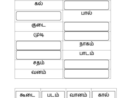 குறில் நெடில்