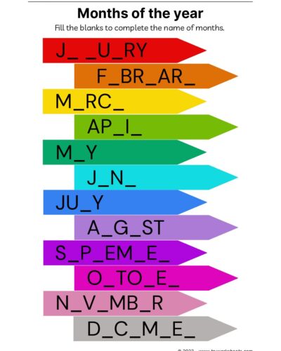 Fill the months name