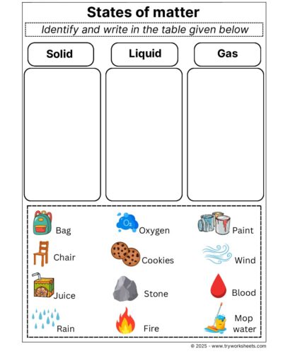 Science Grade 3 Worksheets -Identify state of matter