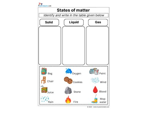 Science Grade 3 Worksheets -Identify state of matter