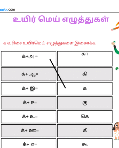 க வரிசை உயிர்மெய் எழுத்துகளை இணைக்க.