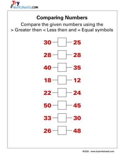 Math – Grade 1: Comparing Numbers Worksheet | Greater, Less, Equal