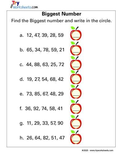 Math Grade 1 – Find the Biggest Number Worksheet for Kids
