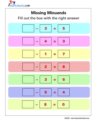 Math Grade 1 – Missing Minuends Worksheet with Fill-in Answers