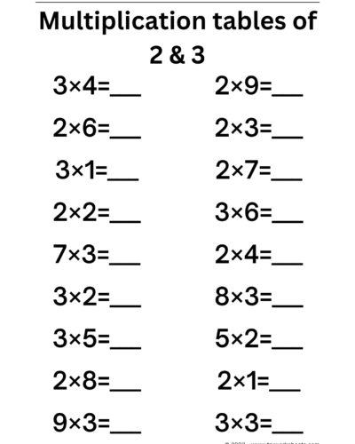 Multiplication-1