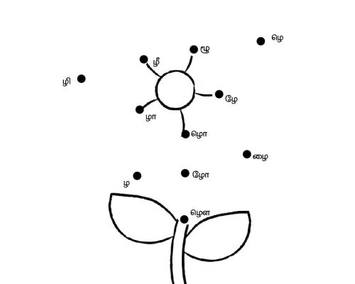 Tamil Uyir Mei Eluthukkal Varisai Dot-Dot worksheets – 15