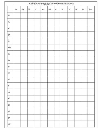 Tamil Uyirmei Ezhuthukal – Practice