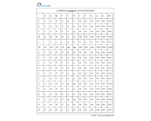 Tamil Uyirmei Ezhuthukal – Chart