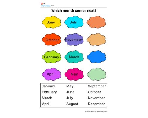 Which month comes next