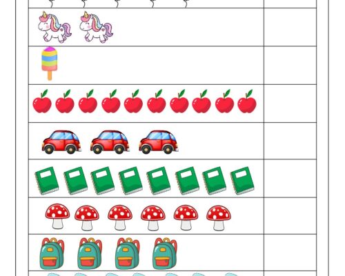 Count the Objects and Write the Number