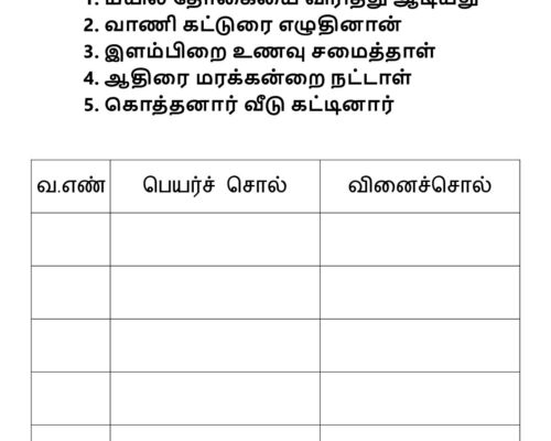 Tamil Worksheets – Grade 5 – Peyar Sol Vinai Sol