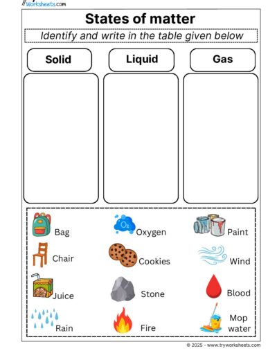 Science Grade 3 Worksheets -Identify state of matter