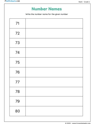 Write the Number Name for the Given Number (71 to 80)