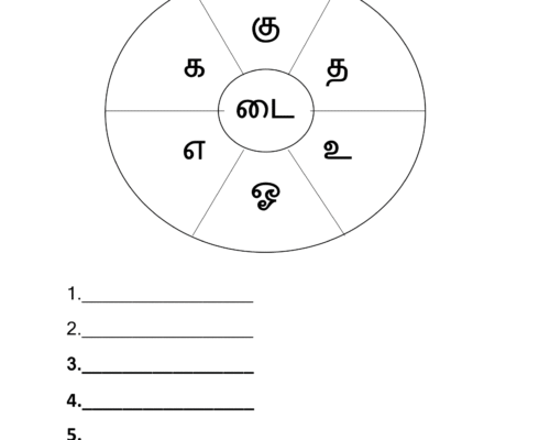 சொல் உருவாக்குக – 1