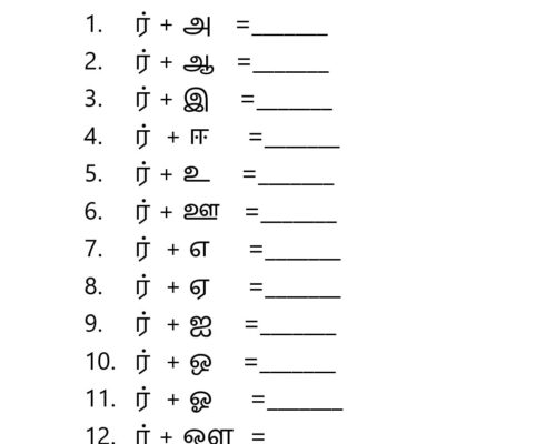 உயிர் மெய் எழுத்துகள் – ர வரிசை