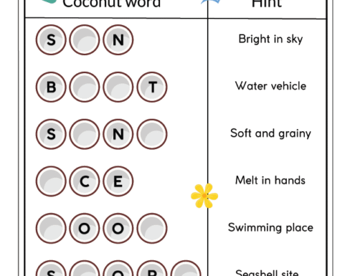 Kids Summer Worksheet – Guess the letter