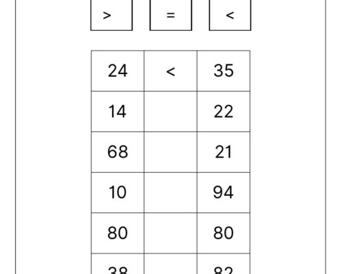 Comparing Numbers with >, 