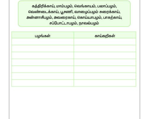 Tamil – Grade 2 Worksheet – Fruits and Vegetables Names – Sorting