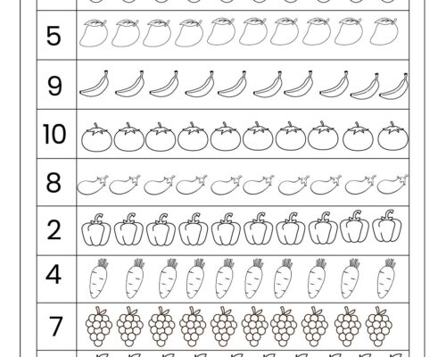 Look at the Numbers and Color the Objects